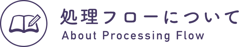 処理フローについて About Processing Flow